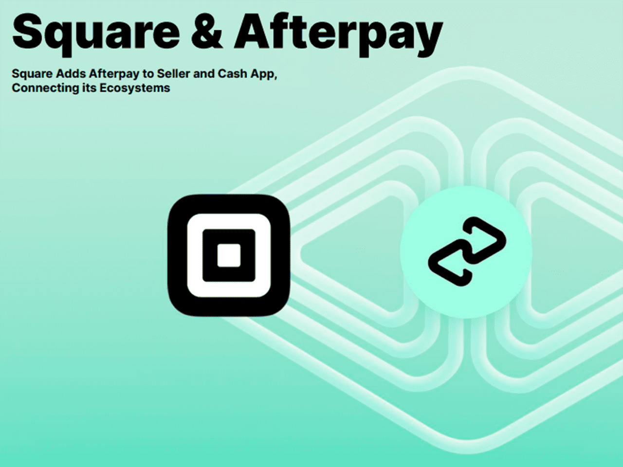 Breaking Down Square's Acquisition of Afterpay