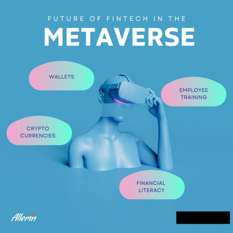 Exploring The Galaxy Of Fintech Services Within The Metaverse Fintech