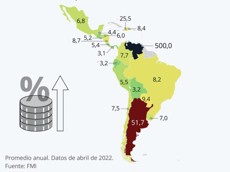 latam inflation map