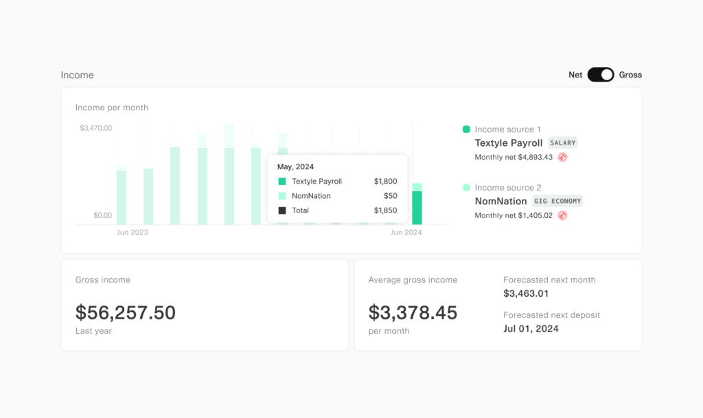 Plaid launches a new product to take cash flow underwriting mainstream