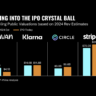 Gazing Into the IPO Crystal Ball